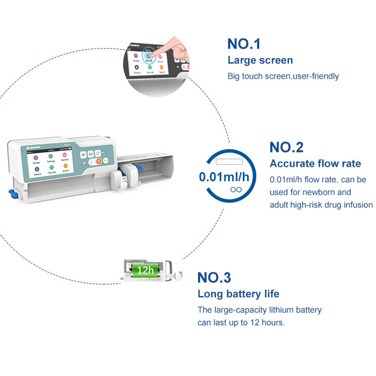 syringe pump syringe pump